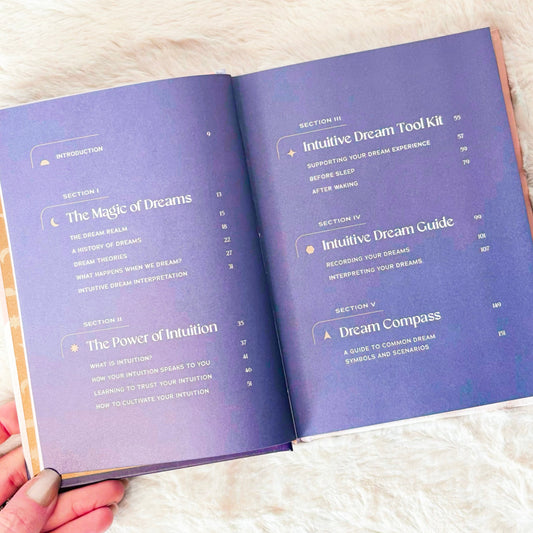 Contents page of the book "Luminous Dreams" on a white background