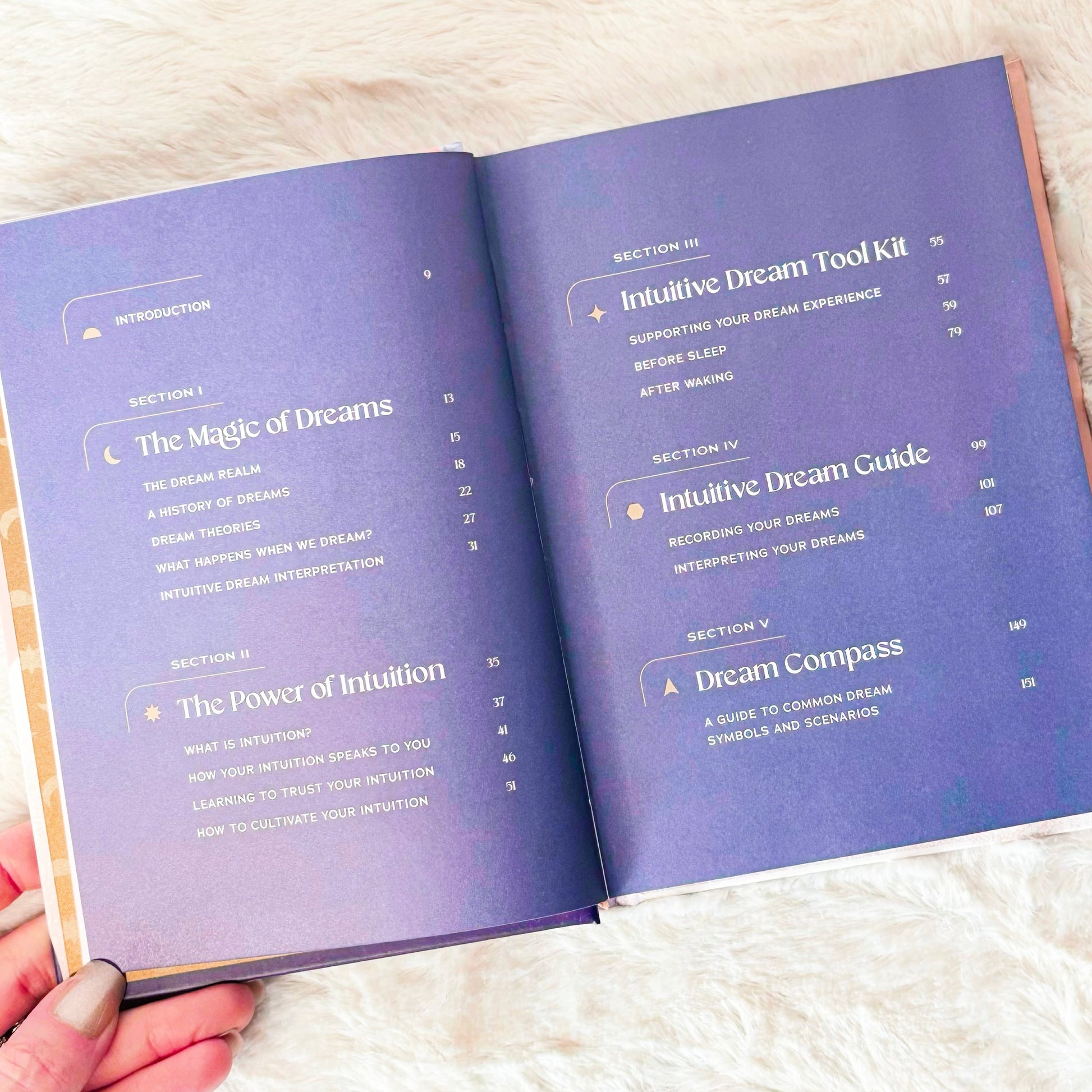 Contents page of the book "Luminous Dreams" on a white background