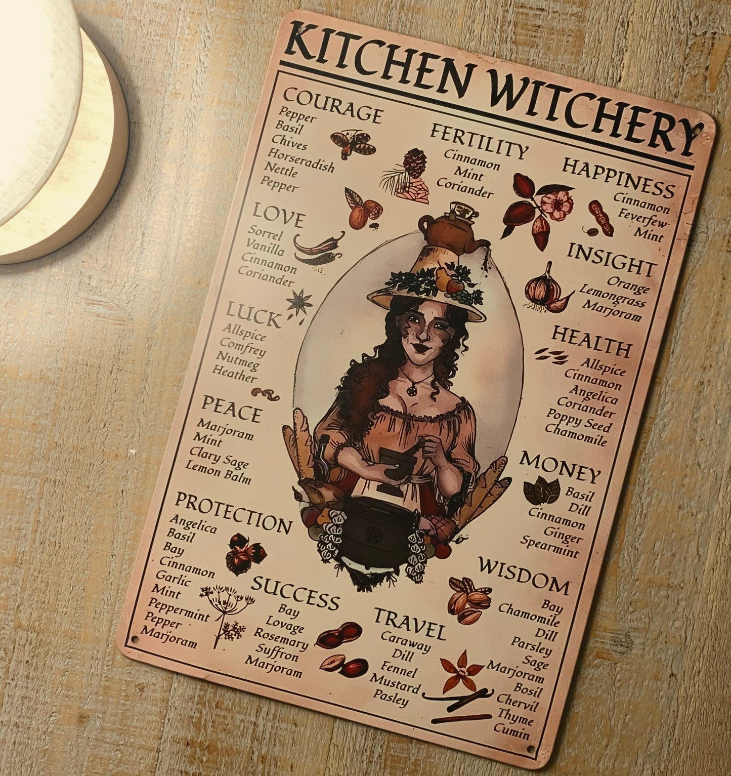 Metal Signage: Kitchen Witchery